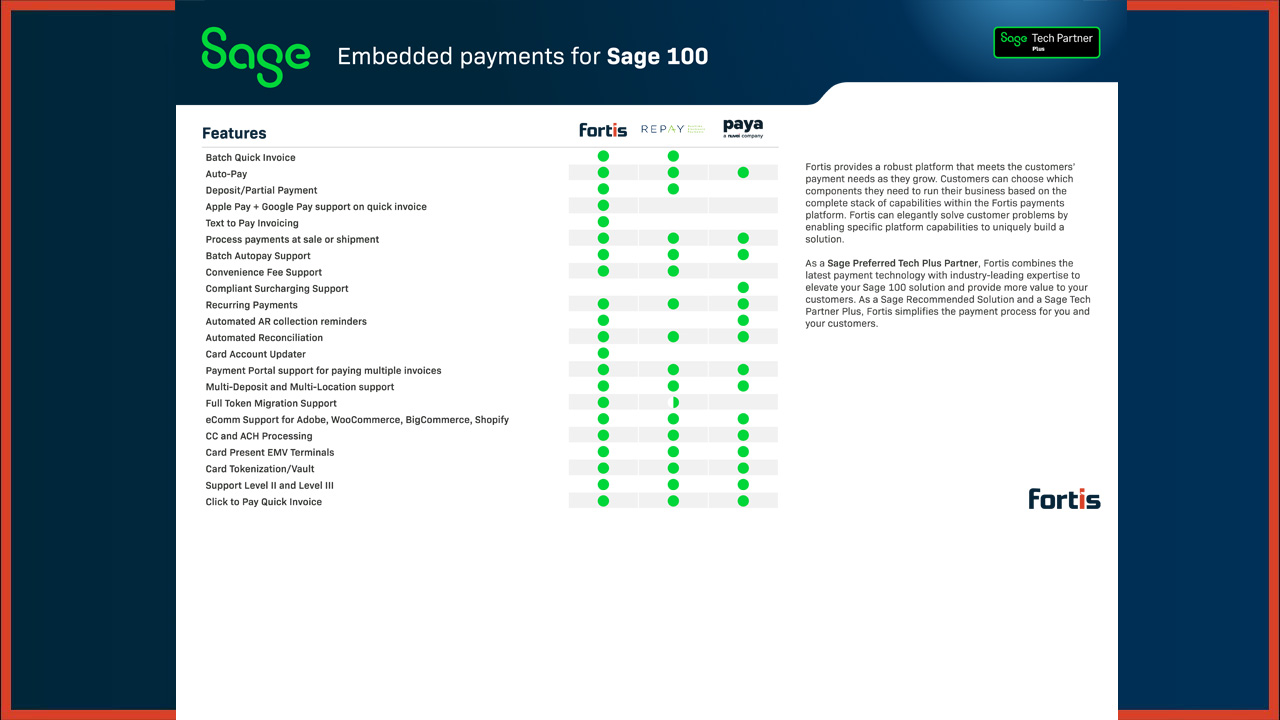 B2B Battlecards Sage 100